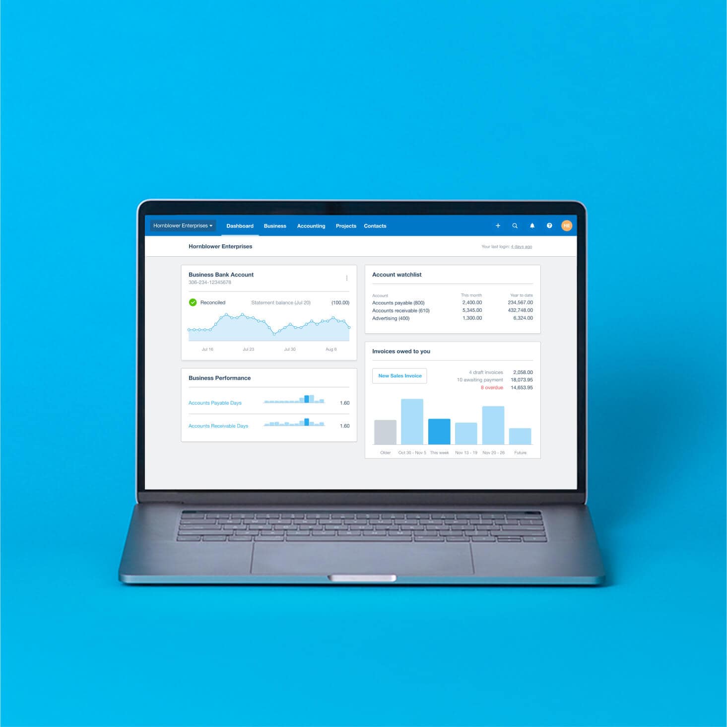 The Xero accounting dashboard displays charts and graphs that give an overview of a startup’s financial performance.
