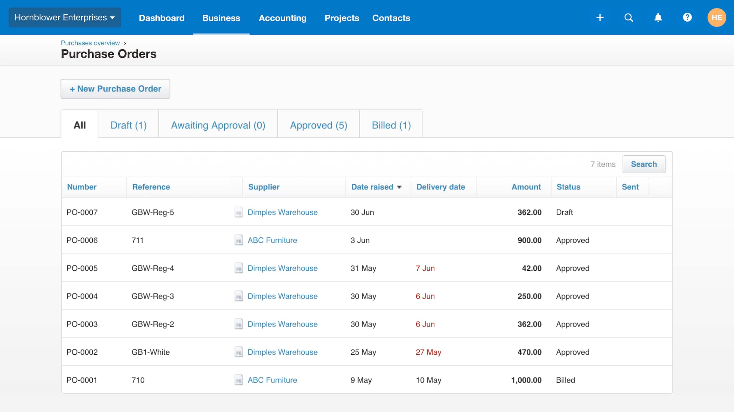  Xero accounting dashboard shows an overview of a business's purchase order details.