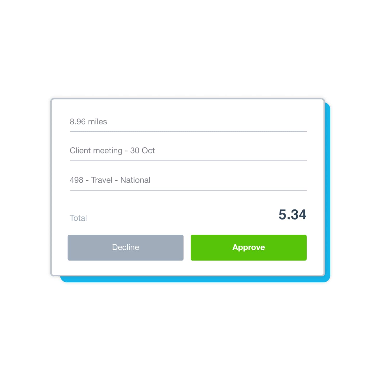 The Xero Me app  shows details of a mileage claim for reimbursement, and lets you approve or decline the claim.