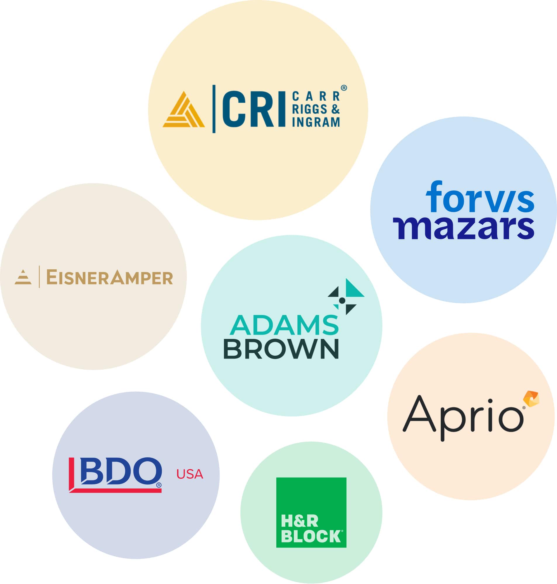 A group of business logos: CRI, Forvis Mazars, Eisenramper, Adams Brown, Aprio, BDO USA, H&R Block