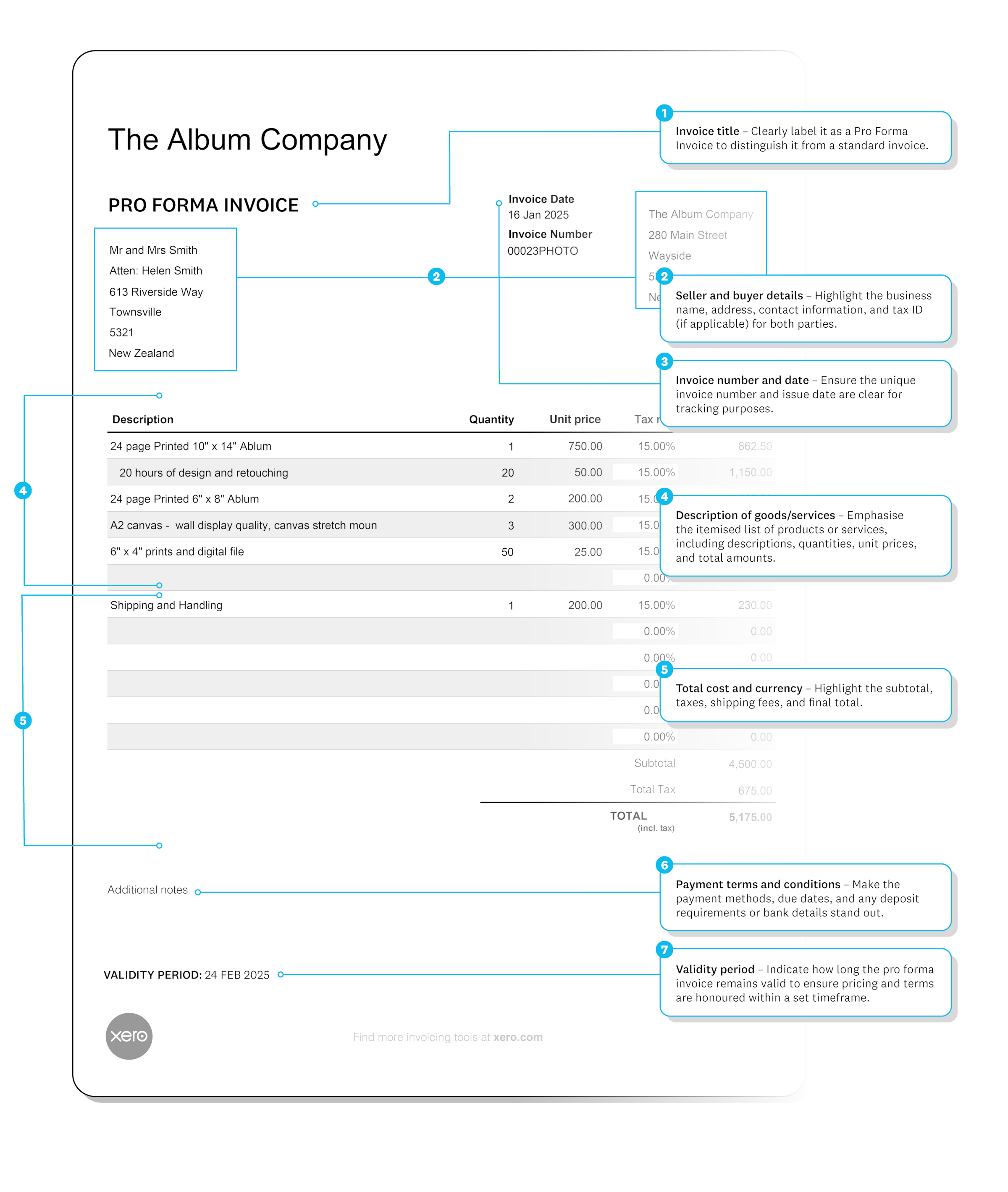 Pro forma invoice example