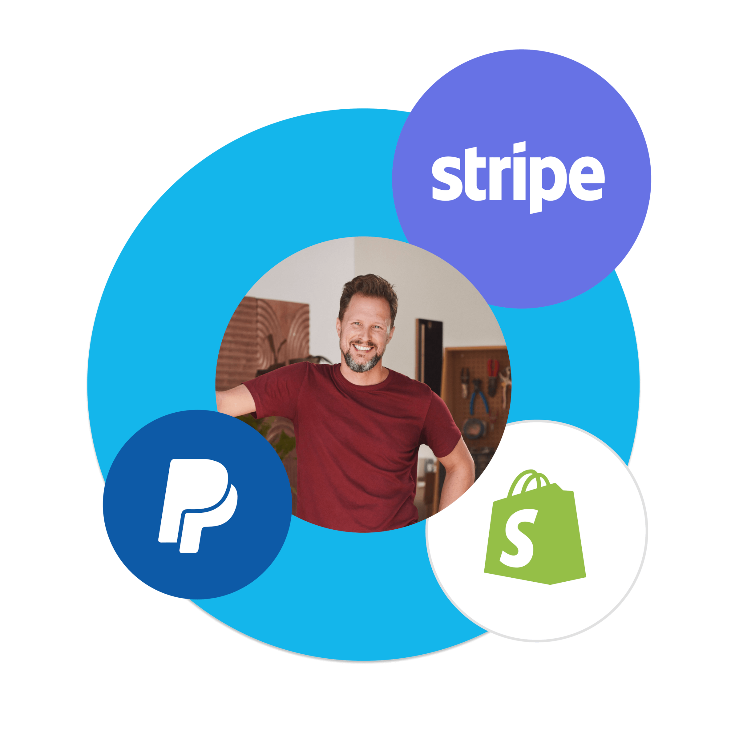 A smiling gallery owner is pictured, encircled by  the Shopify logo and the Stripe and Paypal payment gateway logos.